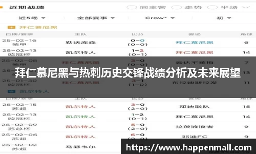 拜仁慕尼黑与热刺历史交锋战绩分析及未来展望