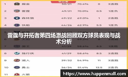 雷霆与开拓者第四场激战回顾双方球员表现与战术分析