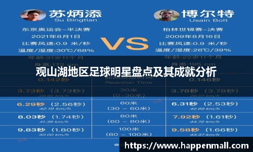 观山湖地区足球明星盘点及其成就分析